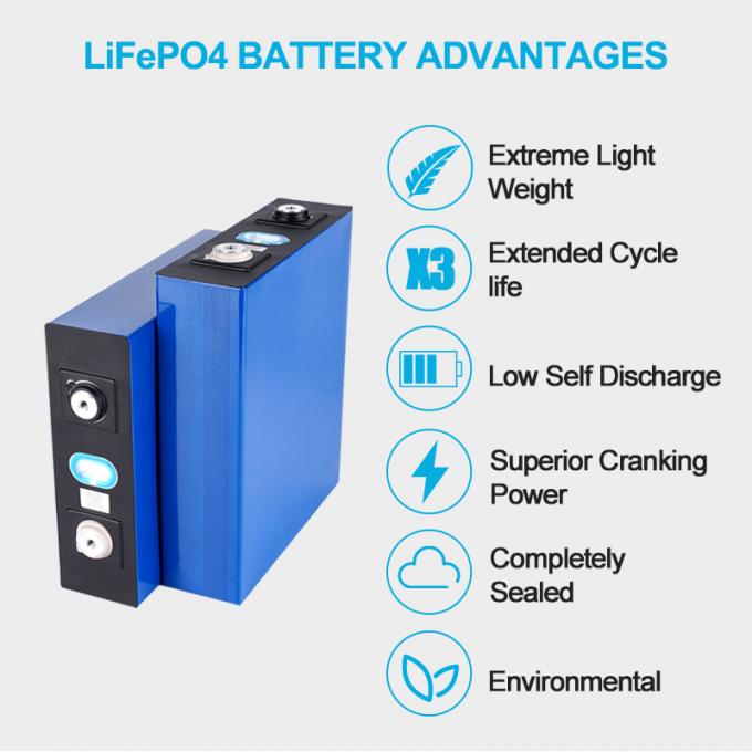 lithium fait sur commande Ion Battery Packs de 3.2V 12V 200ah 4