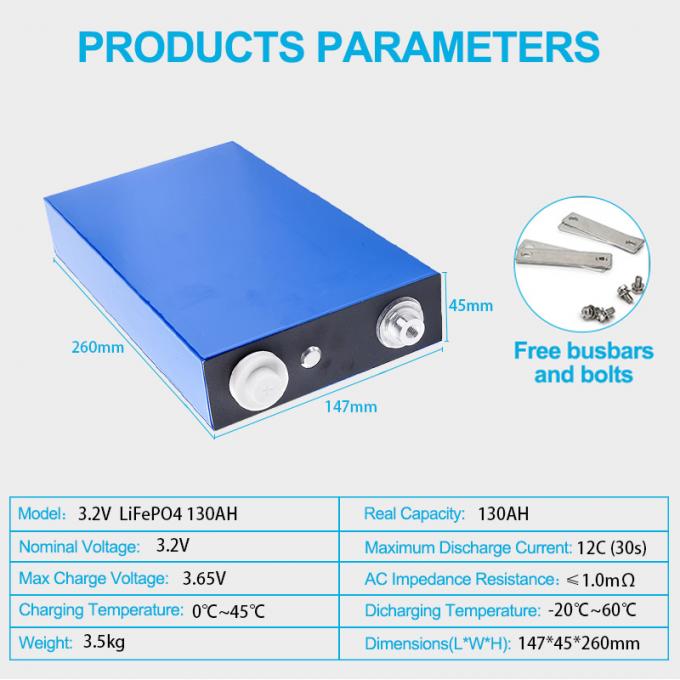 Lithium fait sur commande Ion Battery d'Ion Battery Packs 3.2v280ah Lifepo4 du lithium UN38.3 1