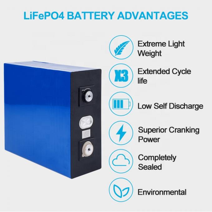 Batterie faite sur commande d'Ion Battery Packs 280ah 3,2 V Lifepo4 de lithium de la CE de MSDS 3