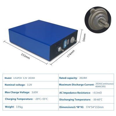 cellules prismatiques profondes faites sur commande du cycle lifepo4 d'Ion Battery Packs 4kg de lithium de 3.2V 202Ah
